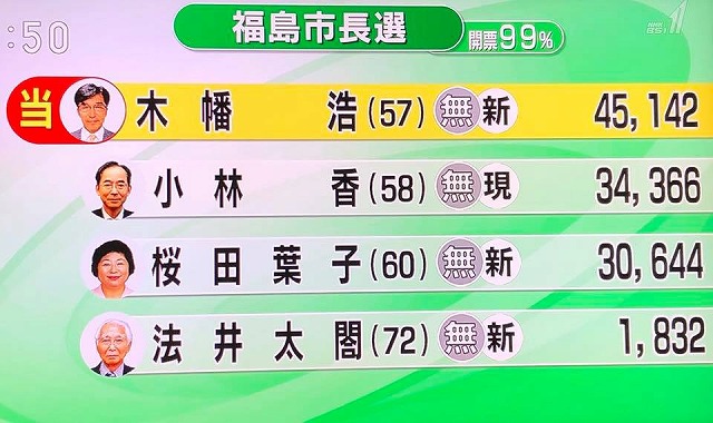 祝当選 岡山県議会議員 小林義明 よしあき 公式サイト